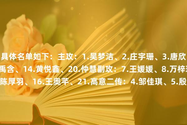 具体名单如下：主攻：1.吴梦洁、2.庄宇珊、3.唐欣、12.李盈莹、13.董禹含、14.黄悦鑫、20.仲慧副攻：7.王媛媛、8.万梓玥、9.单琳倩、15.陈厚羽、16.王奥芊、21.高意二传：4.邹佳琪、5.殷小岚、23.张籽萱、24.许晓婷策应：6.龚翔宇、10.杨舒茗、11.范伯宁、22.周页彤开脱东谈主：17.倪不凡、18.王梦洁、19.郑欣怡    体育集锦