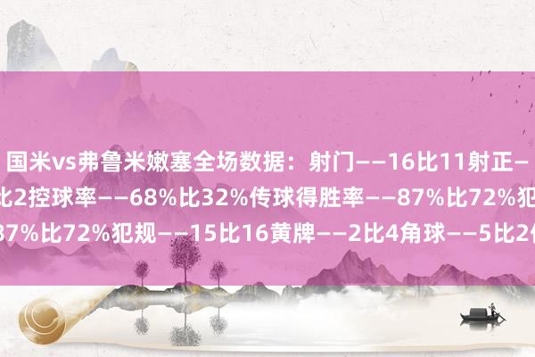 国米vs弗鲁米嫩塞全场数据：射门——16比11射正——4比4进球契机——2比2控球率——68%比32%传球得胜率——87%比72%犯规——15比16黄牌——2比4角球——5比2体育赛事直播